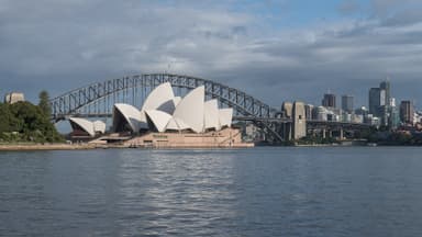 Sydney Group Trip — 11D/10N