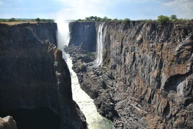 Victoria Falls Group Trip — 11D/10N
